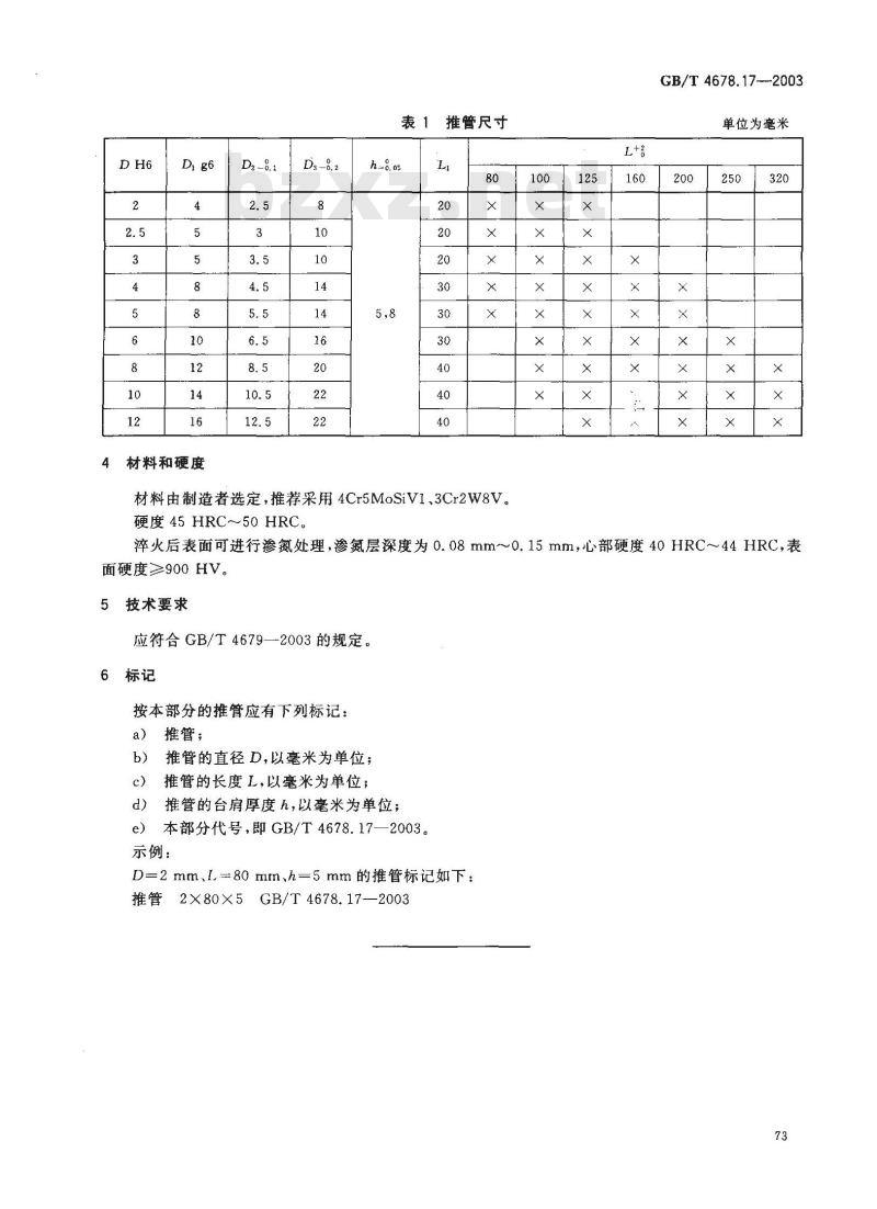 GB/T 4678.17-2003 压铸模零件 第17部分: 推管 GB/T 4678.17-2003 压铸模零件 第17部分: 推管