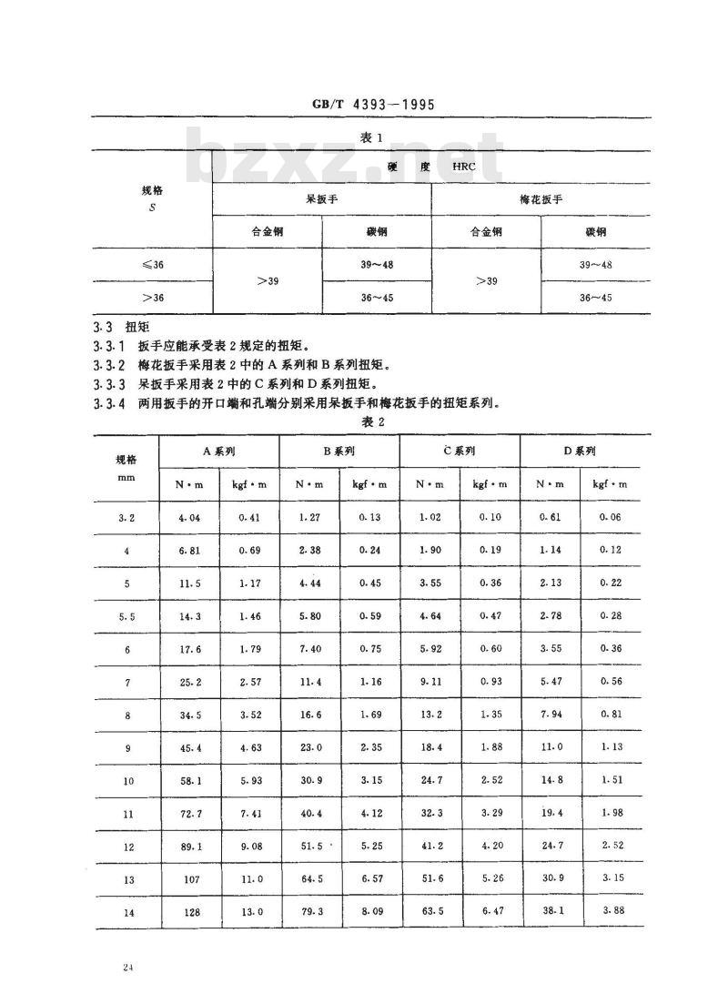 GB/T 4393-1995 呆扳手、梅花扳手、两用扳手技术规范