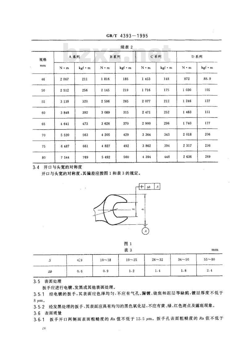 GB/T 4393-1995 呆扳手、梅花扳手、两用扳手技术规范