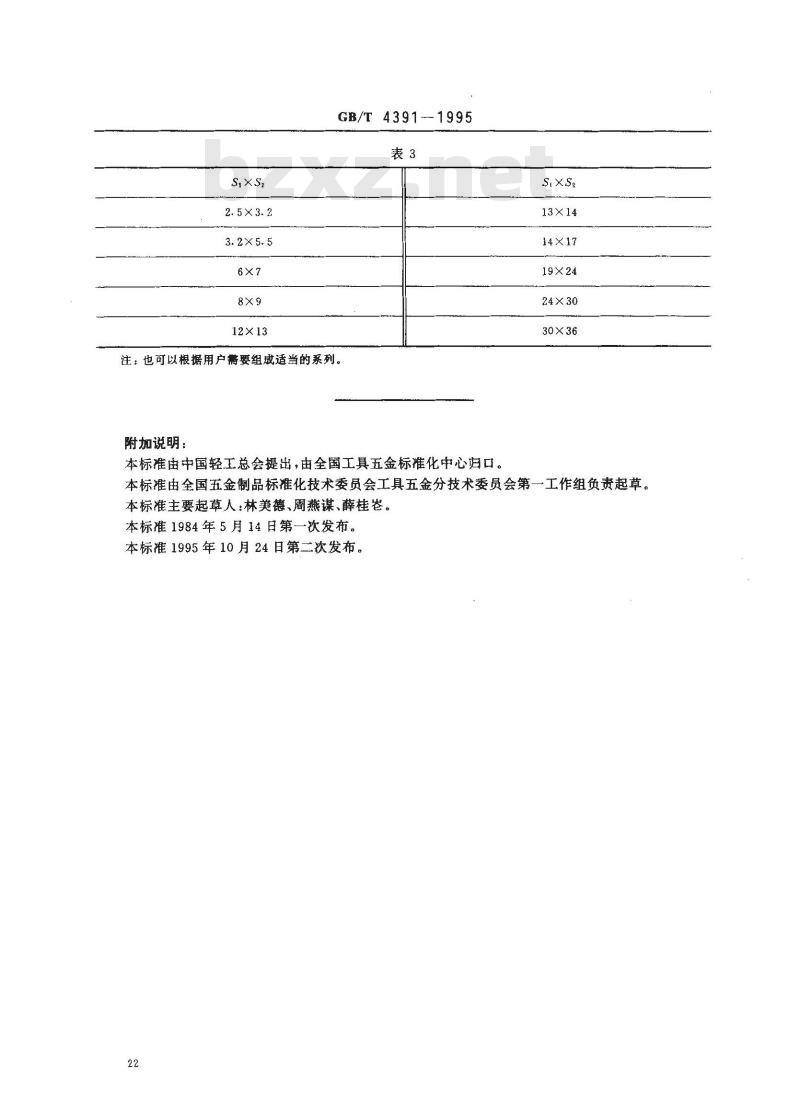 GB/T 4391-1995 双头扳手的对边尺寸组配 GB/T 4391-1995 双头扳手的对边尺寸组配