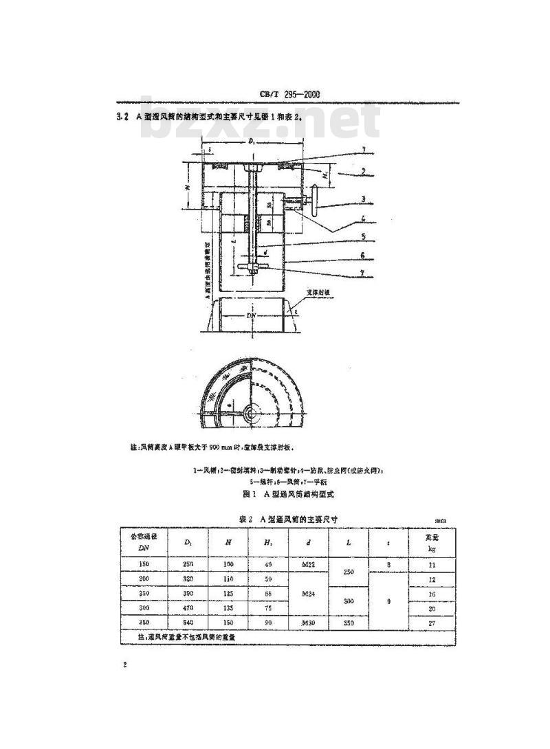 CB/T 295-2000 船用菌形通风筒