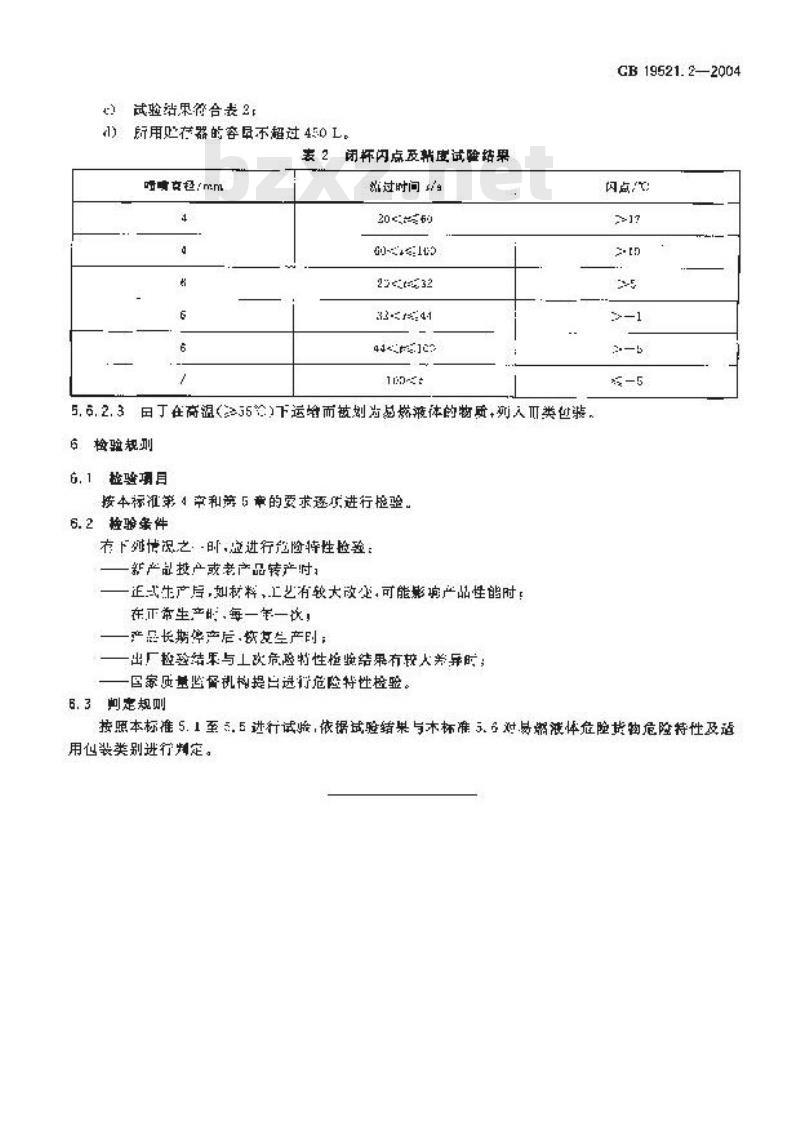 GB 19521.2-2004 易燃液体危险货物危险特性检验安全规范 GB 19521.2-2004 易燃液体危险货物危险特性检验安全规范
