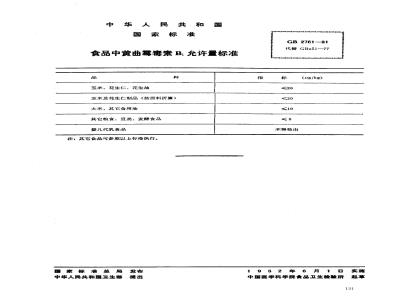GB 2761-1981 食品中黄曲霉毒素B1允许量标准