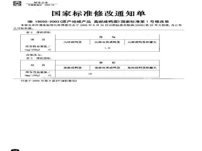 GB 19050-2003 原产地域产品 高邮咸鸭蛋