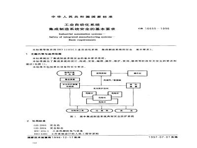 GB 16655-1996 工业自动化系统 集成制造系统安全的基本要求