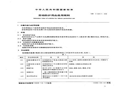 GB 11651-1989 劳动防护用品选用规则