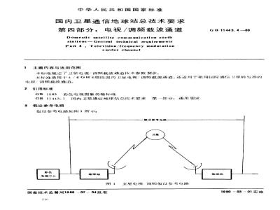 GB/T 11443.4-1989 国内卫星通信地球站总技术要求 第四部分:电视/调频载波通道