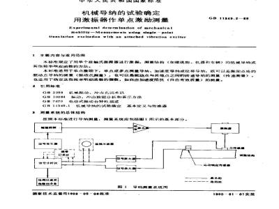 GB/T 11349.2-1989 机械导钠的试验确定 用激振器作单点激励测量