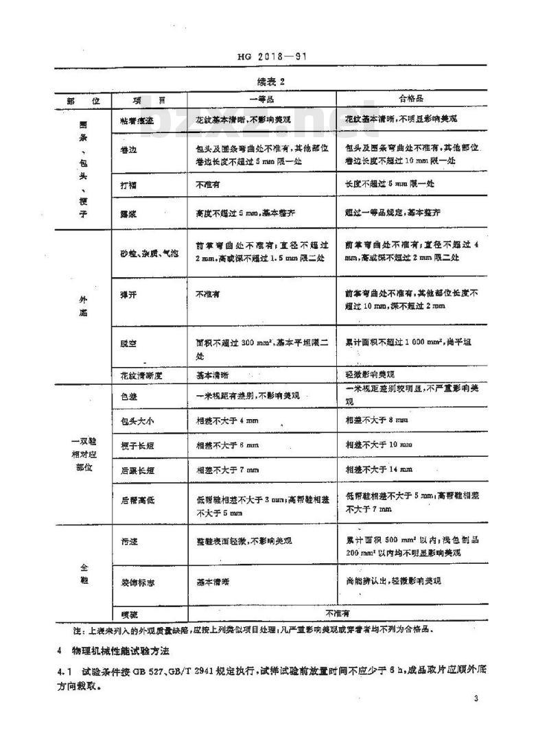 HG 2018-1991 轻便胶鞋 HG 2018-1991 轻便胶鞋