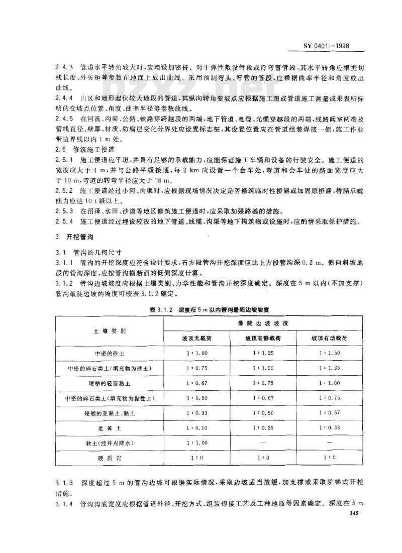 SY 0401-1998 输油输气管道线路工程施工及验收规范