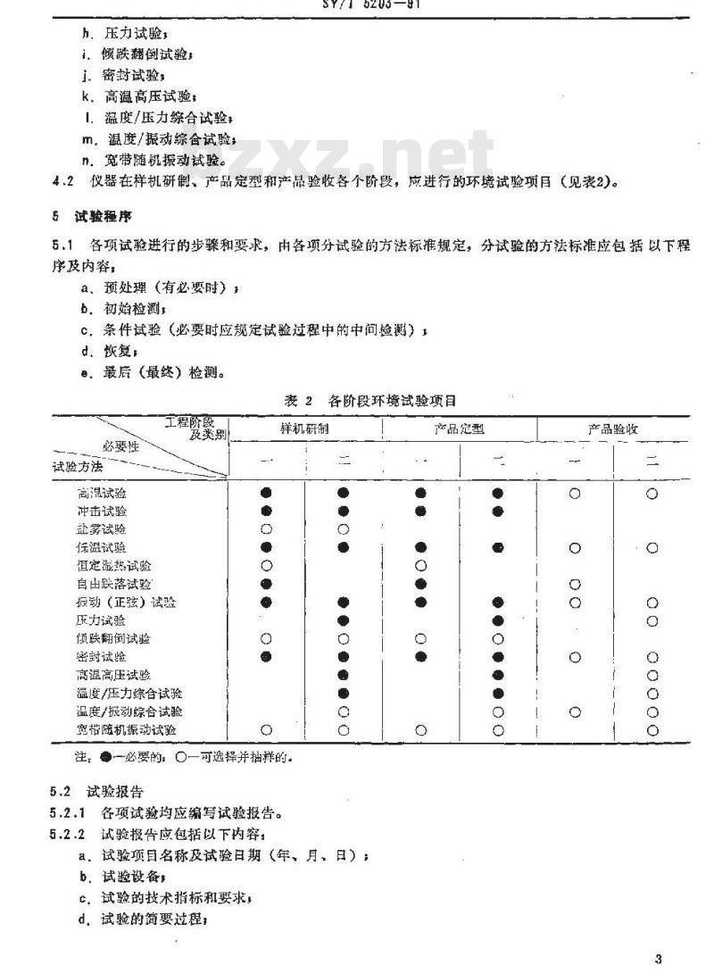 SY/T 5203-1991 石油勘探开发仪器基本环境试验 总则 SY/T 5203-1991 石油勘探开发仪器基本环境试验 总则