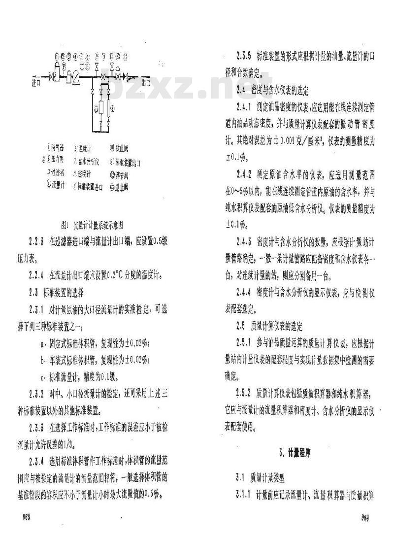 SY 5671-1993 石油及液体石油产品流量计交接计量规程 SY 5671-1993 石油及液体石油产品流量计交接计量规程