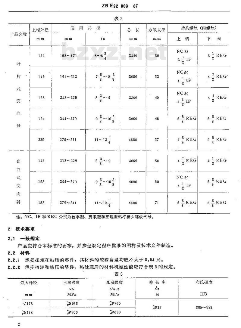 SY 5635-1993 变向器 SY 5635-1993 变向器