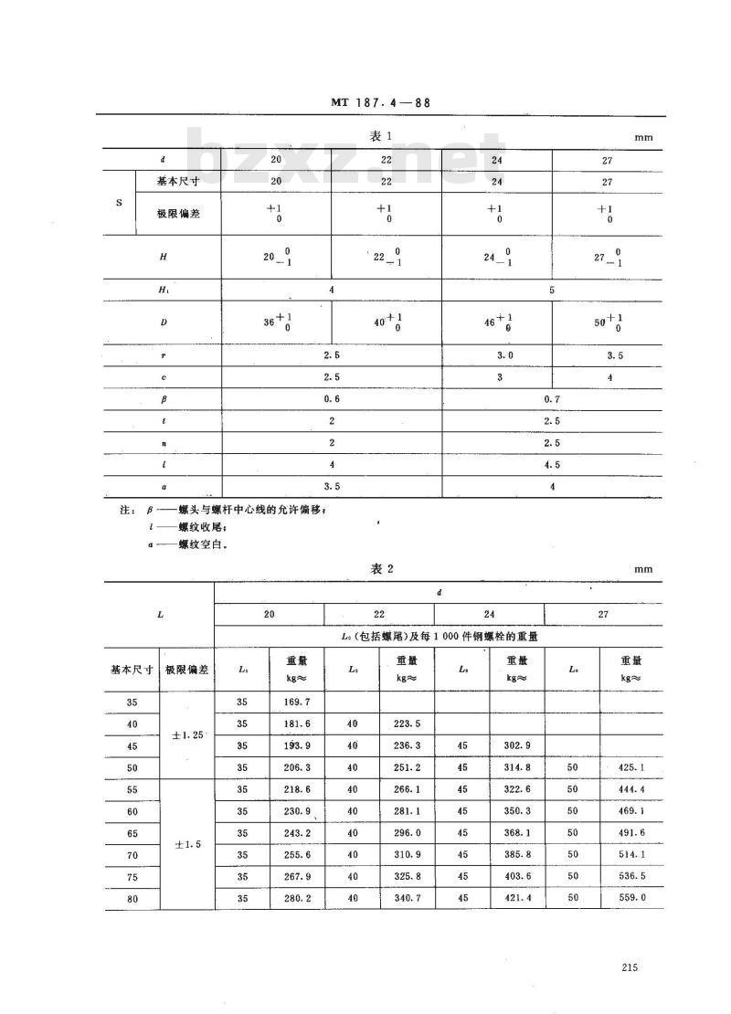MT 187.4-1988 刮板输送机紧固件 棱头螺栓B型 MT 187.4-1988 刮板输送机紧固件 棱头螺栓B型