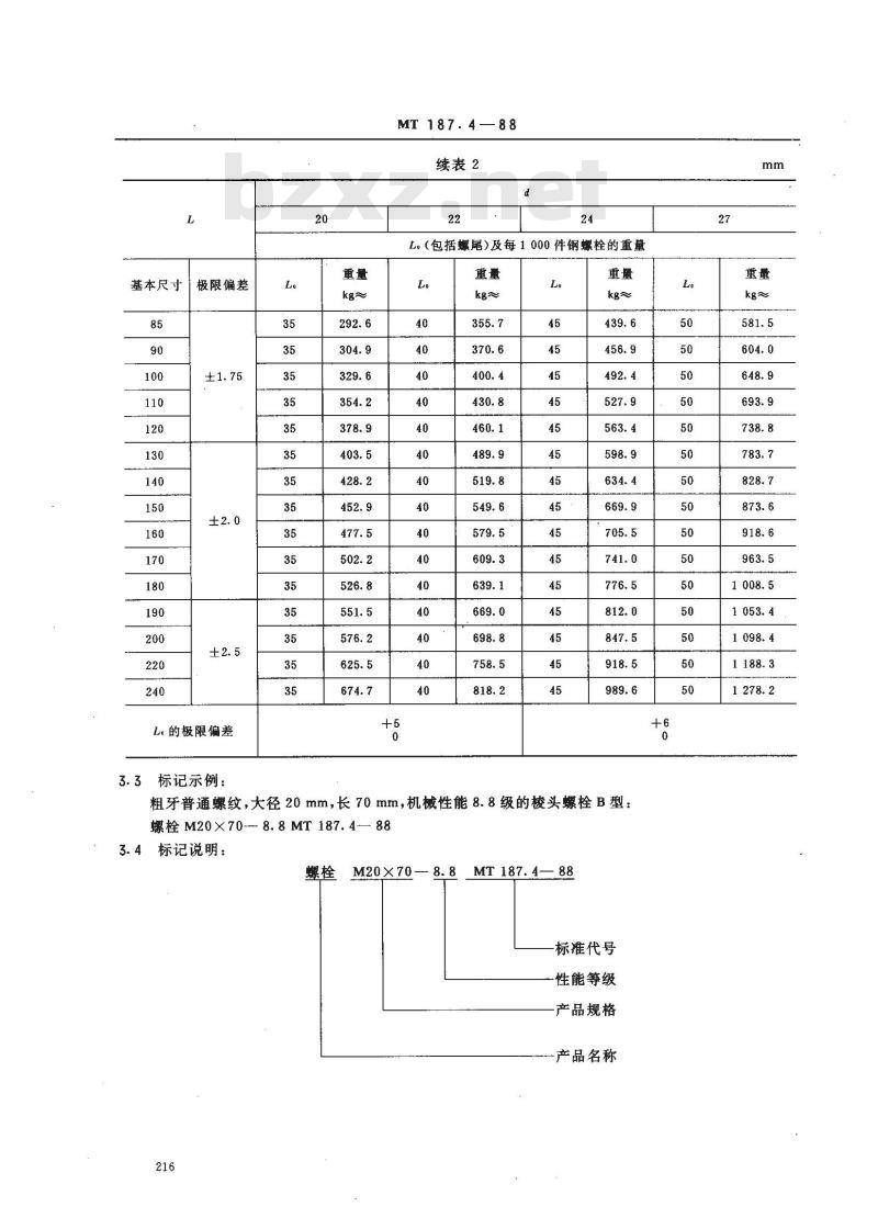 MT 187.4-1988 刮板输送机紧固件 棱头螺栓B型 MT 187.4-1988 刮板输送机紧固件 棱头螺栓B型