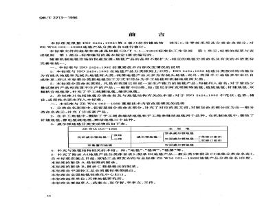 QB/T 2213-1996 Carpet Classification and Nomenclature
