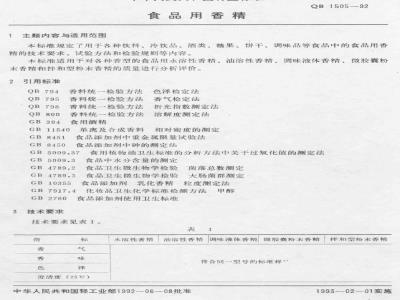 QB/T 1505-1992 食品用香精