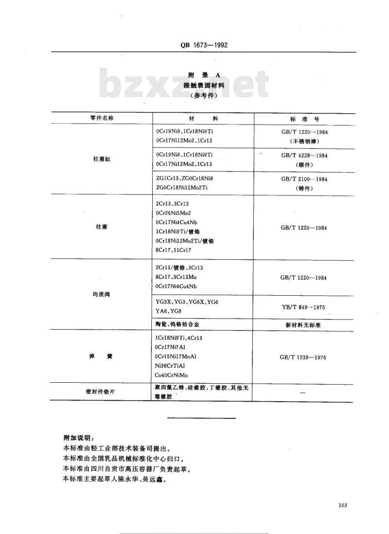 QB 1673-1992 乳品机械均质机和拄塞泵卫生要求
