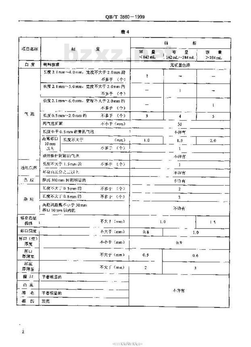 QB/T 3560-1999 人工吹制玻璃杯