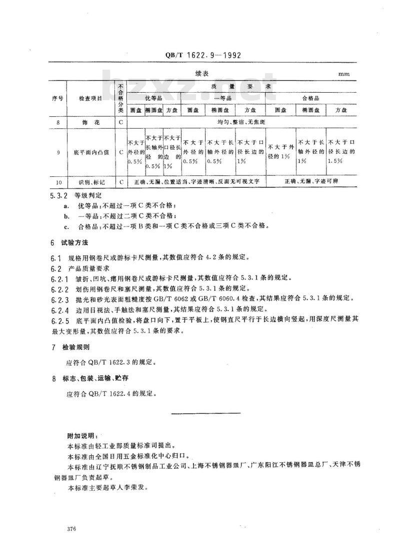 QB/T 1622.9-1992 不锈钢器皿 盘 QB/T 1622.9-1992 不锈钢器皿 盘