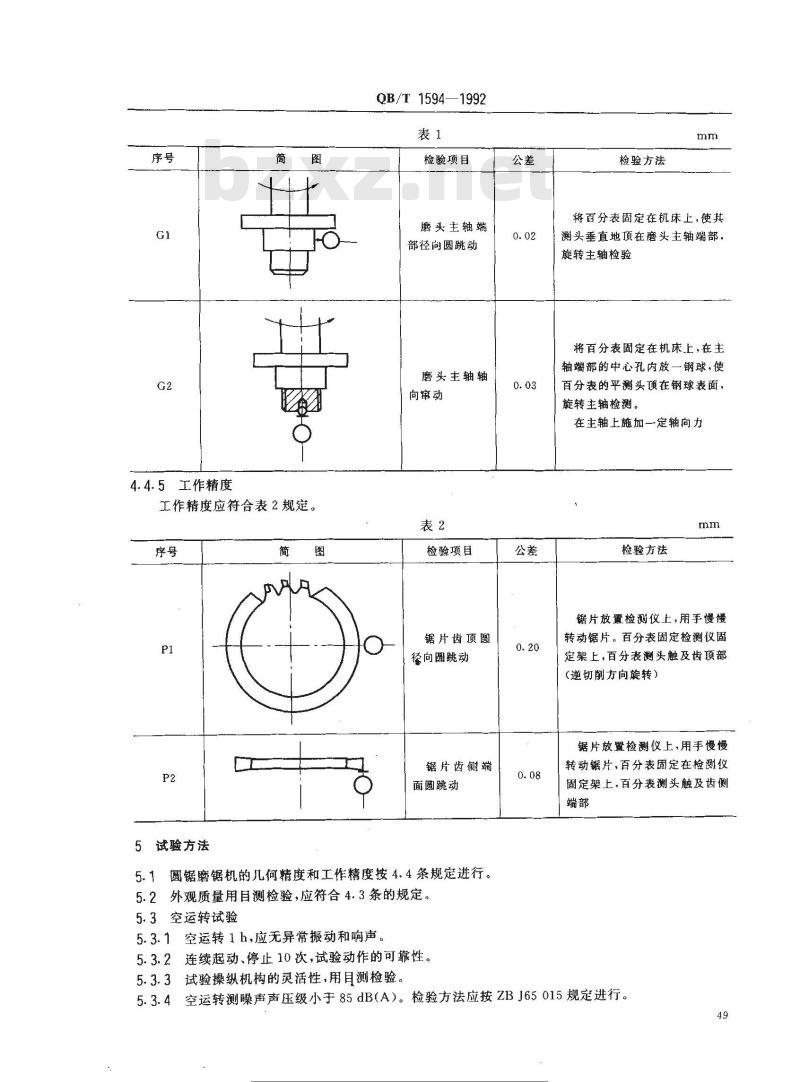 QB/T 1594-1992 圆锯磨锯机 QB/T 1594-1992 圆锯磨锯机