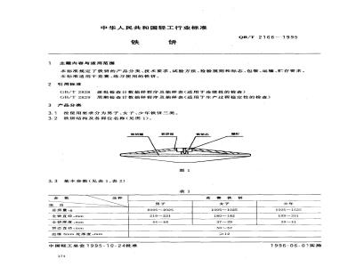 QB/T 2166-1995 Discus