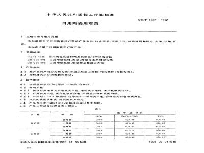 QB/T 1637-1992 Quartz for daily ceramics