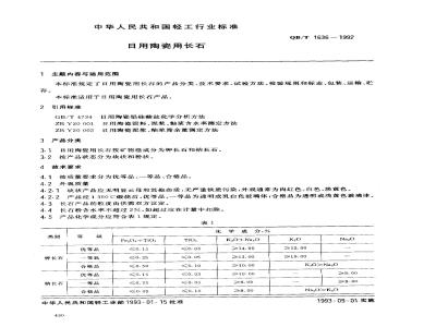 QB/T 1636-1992 Feldspar for daily-use ceramics