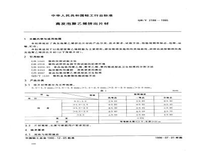 QB/T 2188-1995 Highly foamed polyethylene extruded sheet