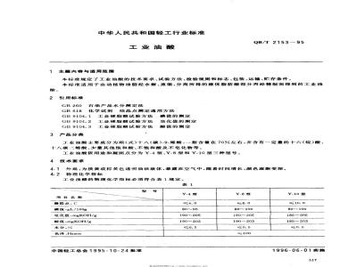 QB/T 2153-1995 Industrial oleic acid