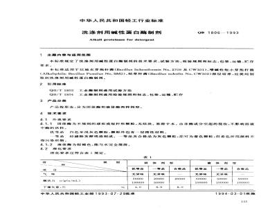 QB 1806-1993 Alkaline protease preparations for detergents