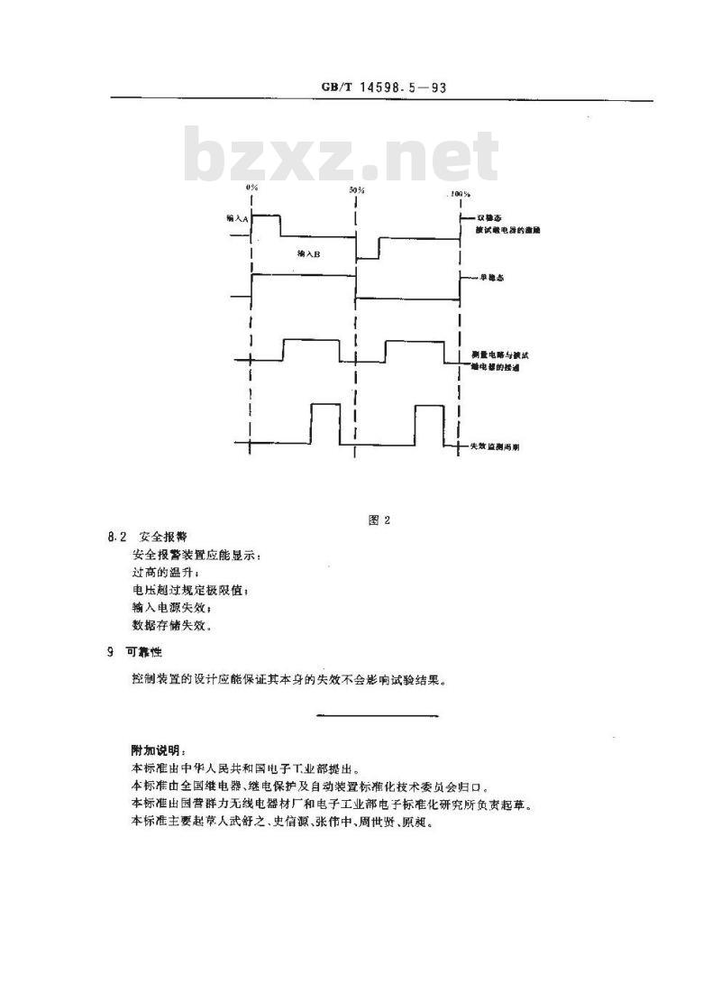 GB/T 14598.5-1993 电气继电器 第十五部分:电气继电器触点的寿命试验 试验设备的特性规范 GB/T 14598.5-1993 电气继电器 第十五部分:电气继电器触点的寿命试验 试验设备的特性规范