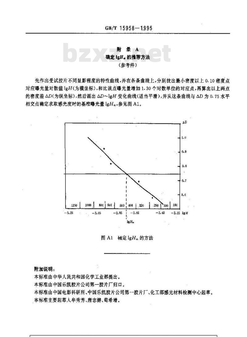 GB/T 15958-1995 黑白电影负片感光度的测定 GB/T 15958-1995 黑白电影负片感光度的测定