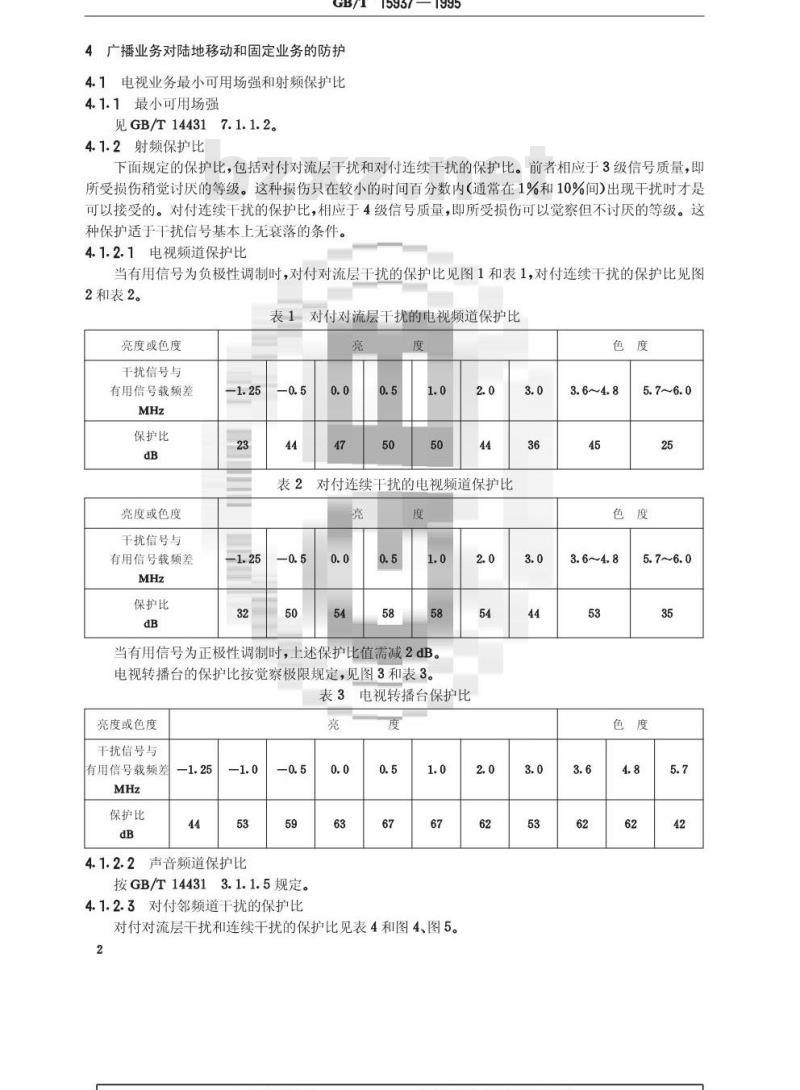 GB/T 15937-1995 VHF/UHF频段广播业务与移动和固定业务频率共用技术规定