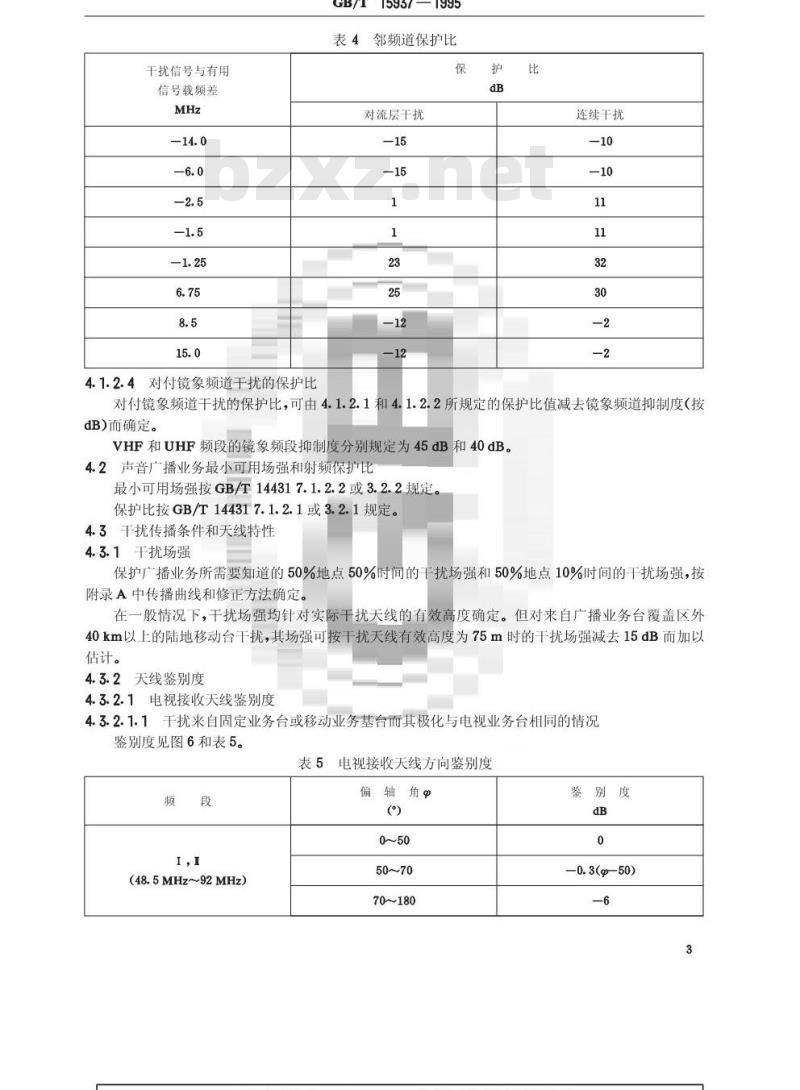 GB/T 15937-1995 VHF/UHF频段广播业务与移动和固定业务频率共用技术规定