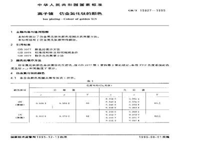 GB/T 15827-1995 离子镀 仿金氮化钛的颜色