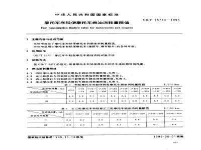 GB/T 15744-1995 摩托车和轻便摩托车燃油消耗量限值