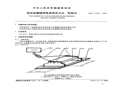 GB/T 15717-1995 真空金属镀层厚度测试方法 电阻法