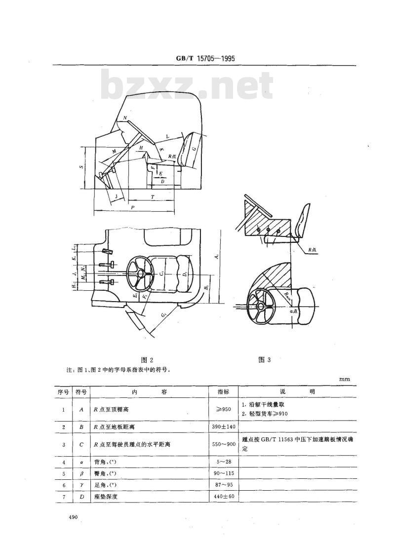 GB/T 15705-1995 载货汽车驾驶员操作位置尺寸