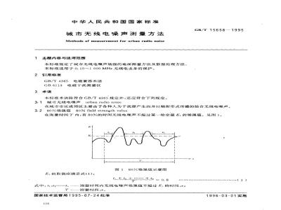 GB/T 15658-1995 城市无线电噪声测量方法