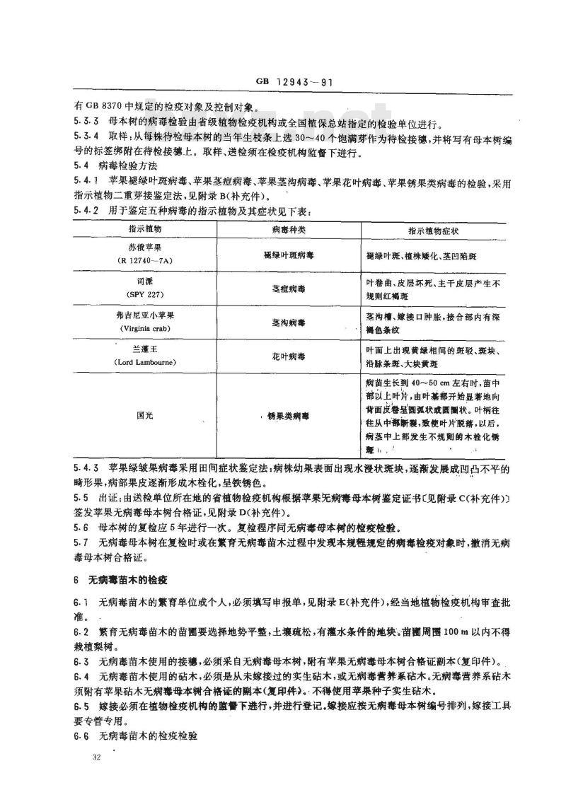 GB 12943-1991 苹果无病毒母本树和苗木检疫规程 GB 12943-1991 苹果无病毒母本树和苗木检疫规程