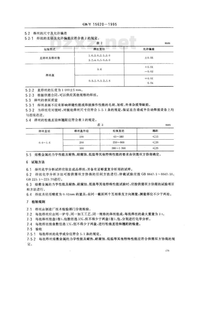 GB/T 15620-1995 镍及镍合金焊丝 GB/T 15620-1995 镍及镍合金焊丝
