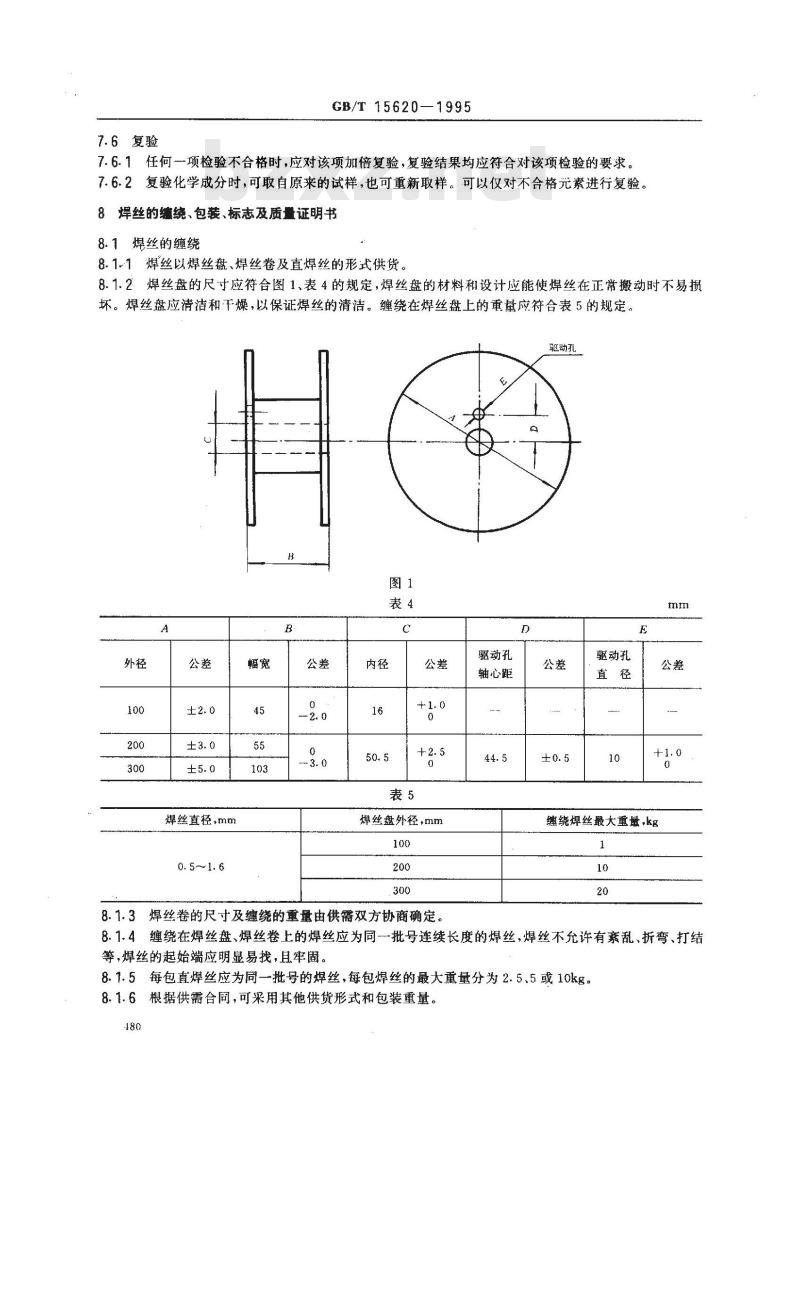 GB/T 15620-1995 镍及镍合金焊丝 GB/T 15620-1995 镍及镍合金焊丝