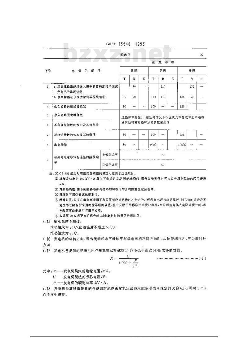GB/T 15548-1995 往复式内燃机驱动的三相同步发电机通用技术条件 GB/T 15548-1995 往复式内燃机驱动的三相同步发电机通用技术条件