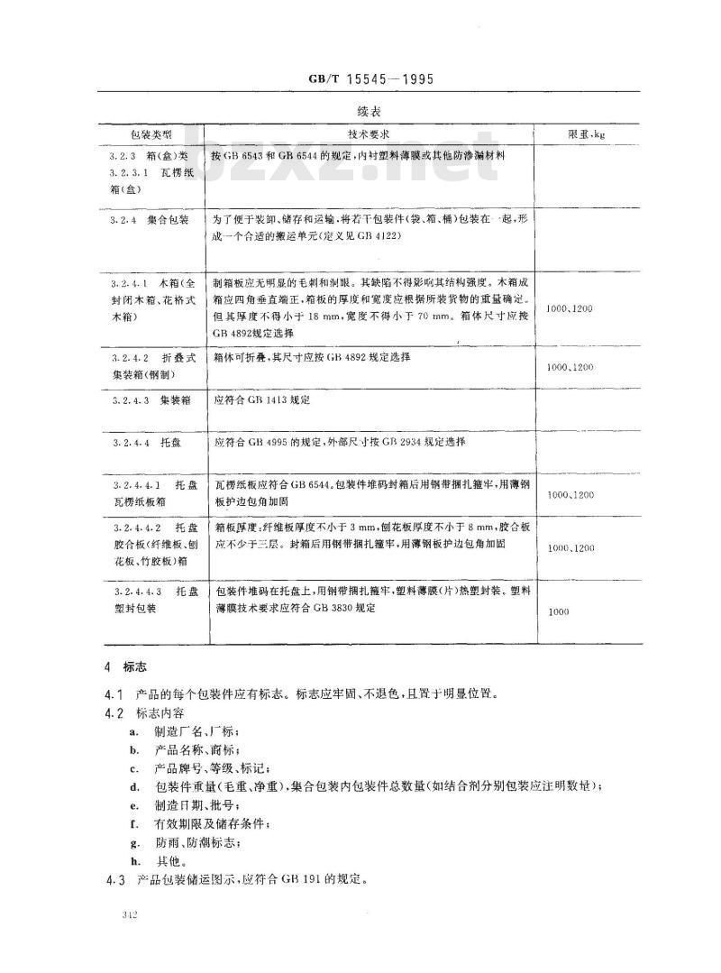 GB/T 15545-1995 不定形耐火材料包装、标志、运输和储存