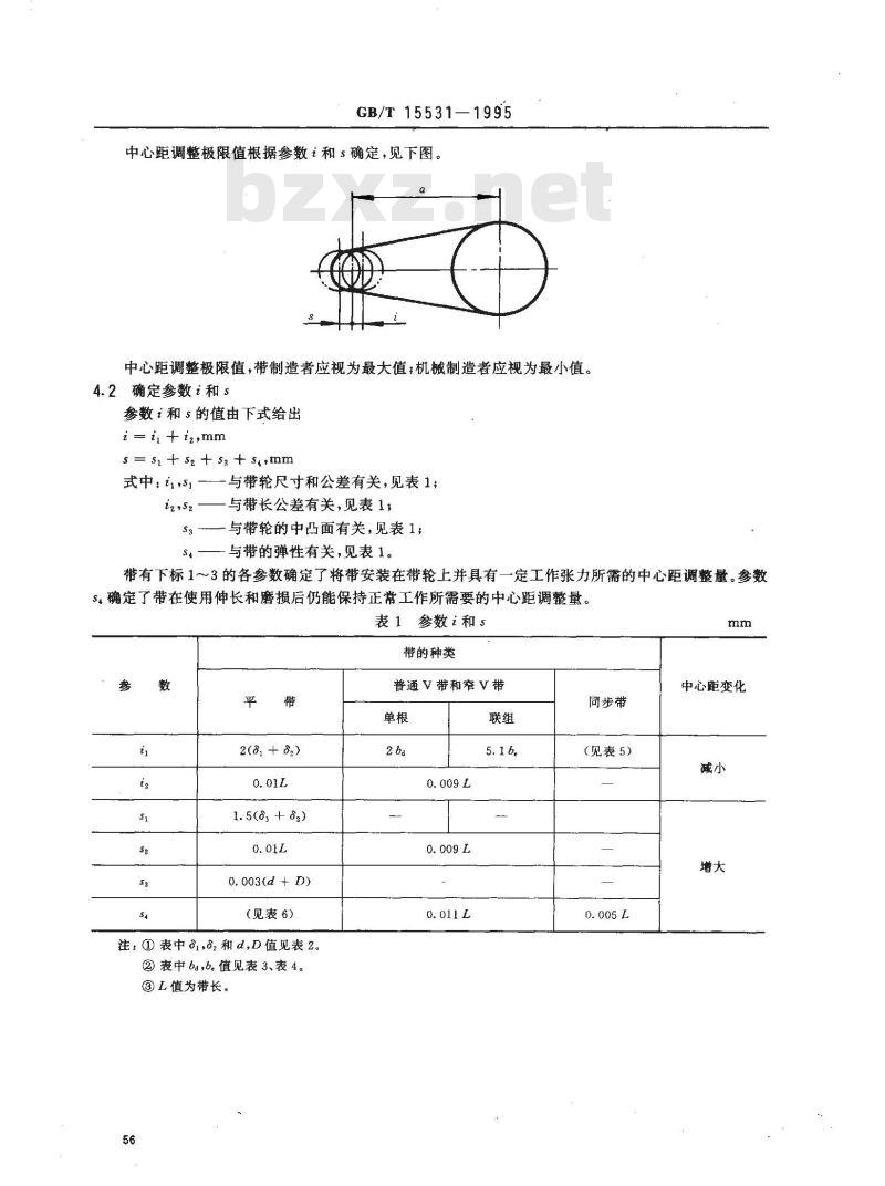GB/T 15531-1995 带传动 带轮 中心距调整极限值 GB/T 15531-1995 带传动 带轮 中心距调整极限值