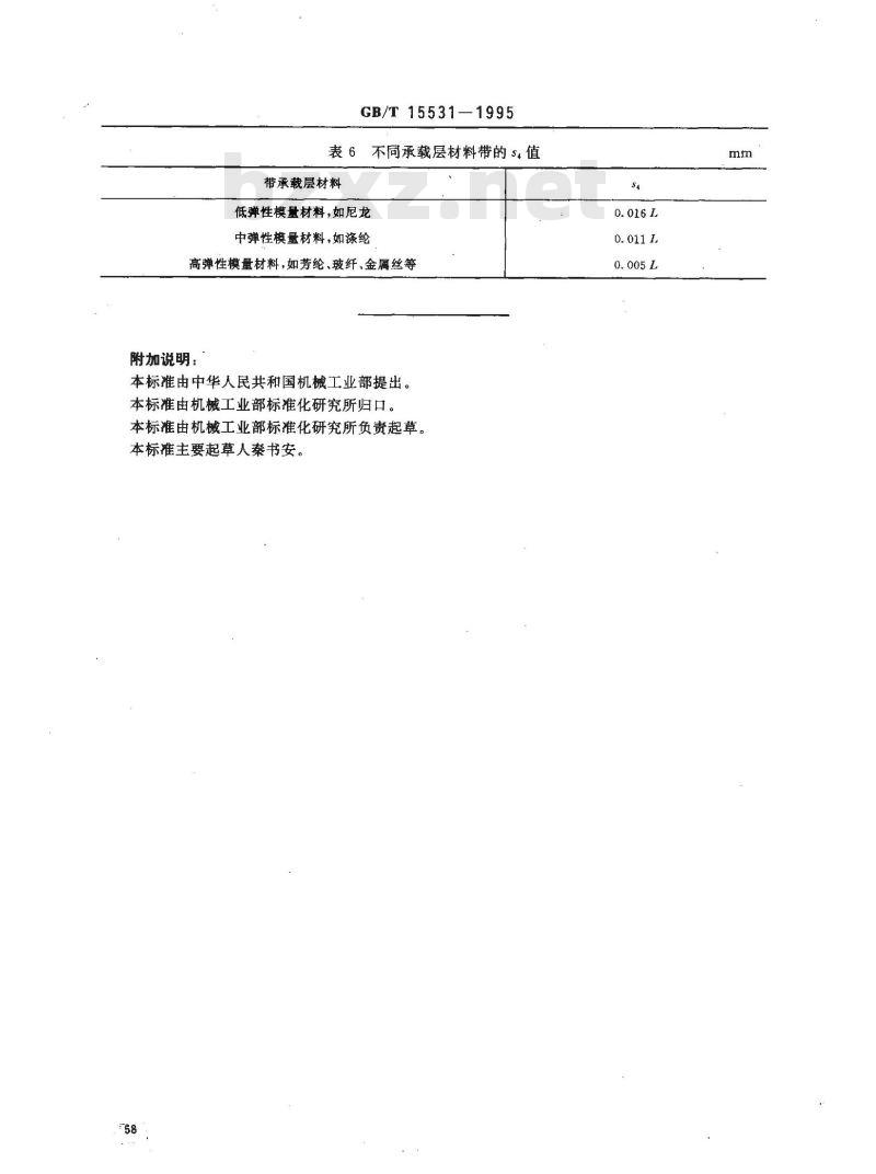 GB/T 15531-1995 带传动 带轮 中心距调整极限值 GB/T 15531-1995 带传动 带轮 中心距调整极限值