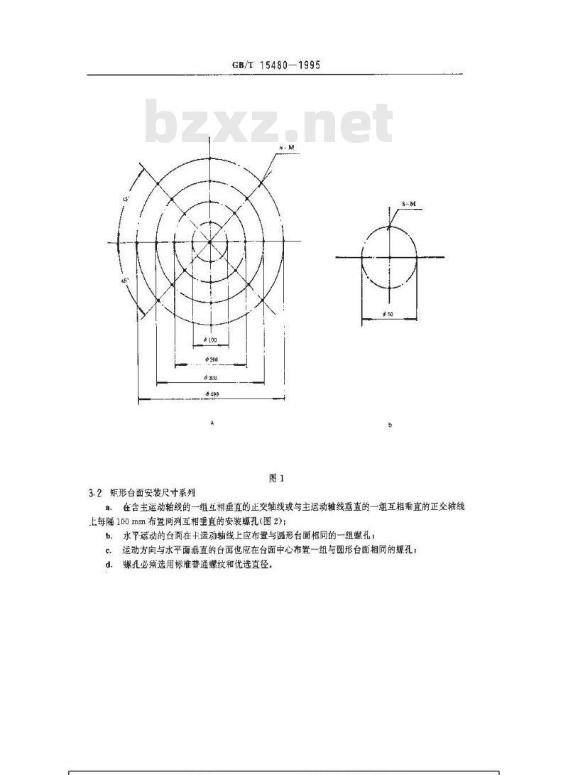 GB/T 15480-1995 电工电子产品用振动台、冲击台、碰撞台台面安装尺寸系列 GB/T 15480-1995 电工电子产品用振动台、冲击台、碰撞台台面安装尺寸系列