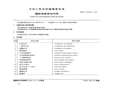 GB/T 15422-1994 国际贸易单证代码
