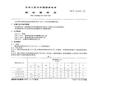 GB/T 15393-1994 钢丝镀锌层